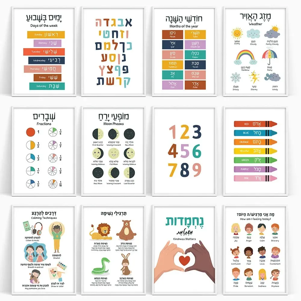 Kids Educational Posters - Canvas Painting Hebrew English Educational Posters