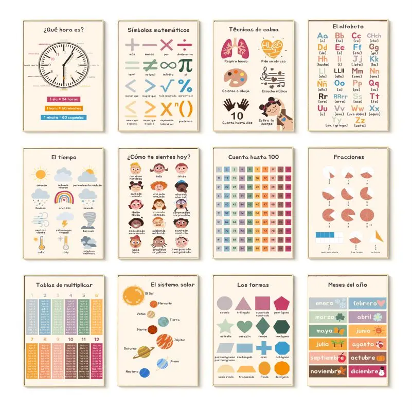 Kids Educational Posters - Spanish Education Canvas Poster Bohemian Numbers