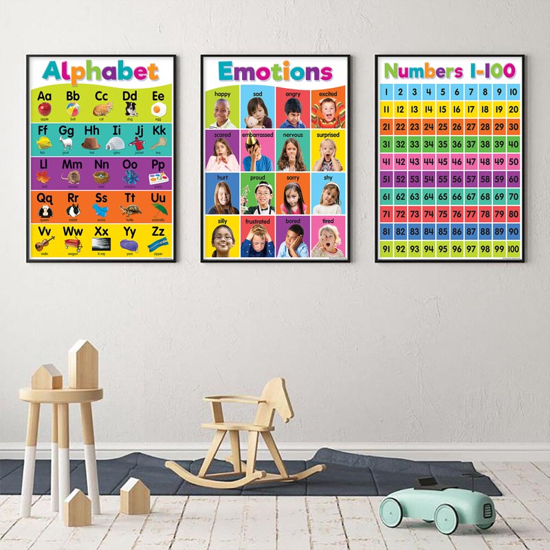 Kids Educational Posters - Poster Kindergarten Children Learning Canvas Painting