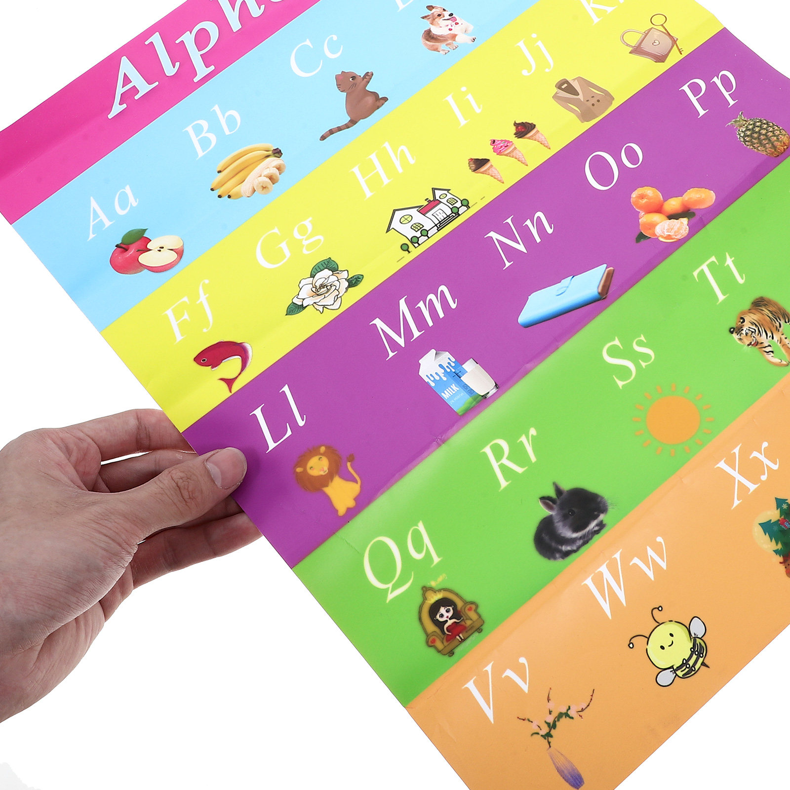 30x40cm Kids Early Education P - đánh giá và giá Kids Education Charts