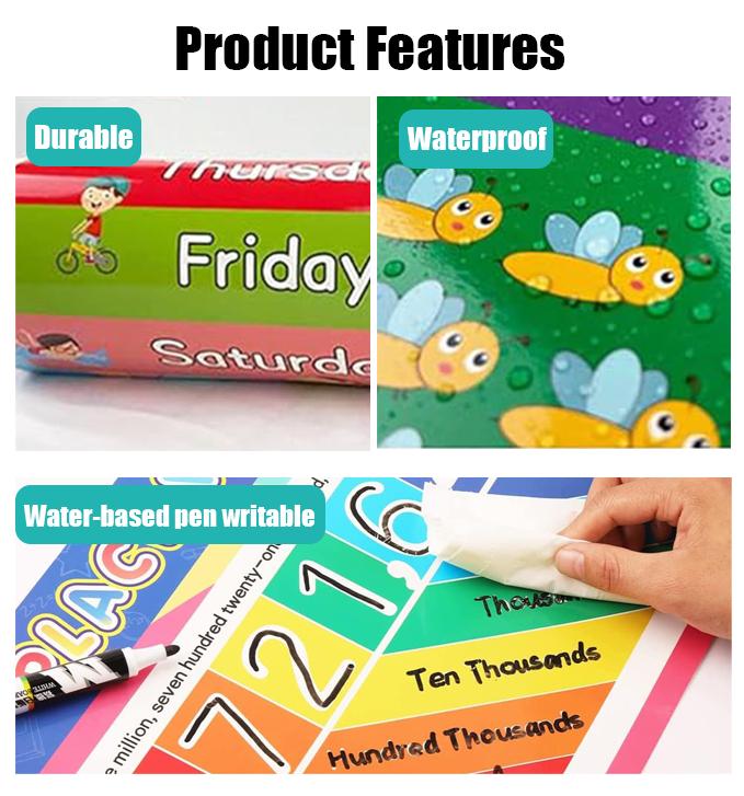 16 PCS Educational Posters for - đánh giá và giá Kids Education Charts