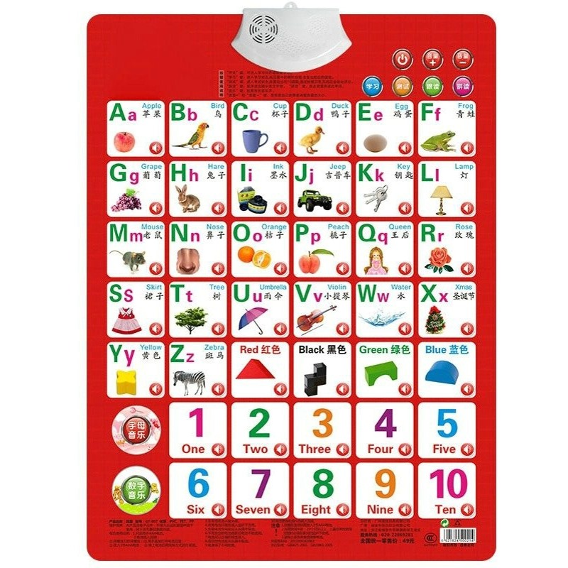 Learn Numbers Alphabet Card Bo - đánh giá và giá Kids Education Charts