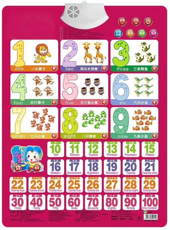 Number Learning Card Book 1-10 - đánh giá và giá Kids Education Charts