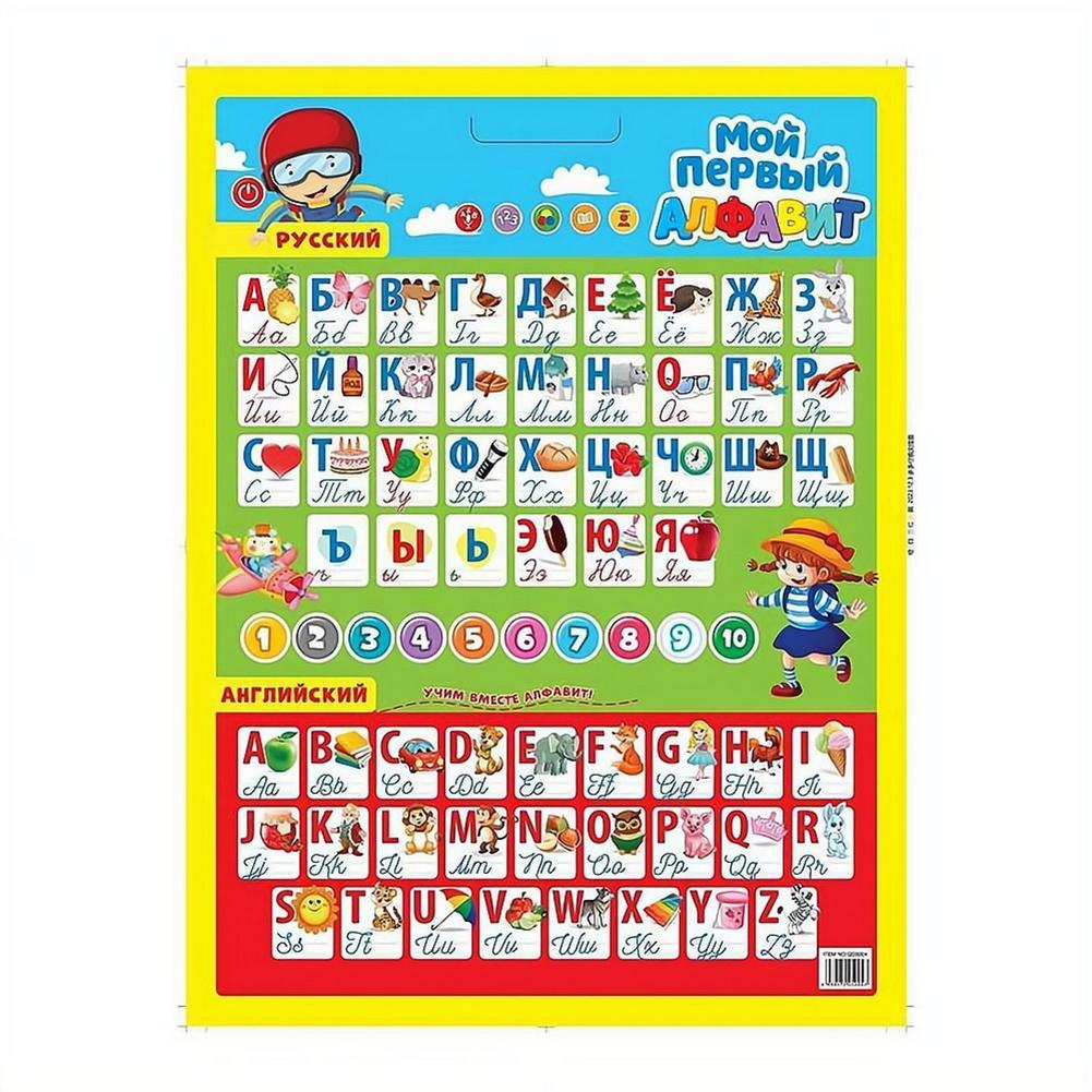 Russian Electronic Interactive - đánh giá và giá Kids Educational Posters