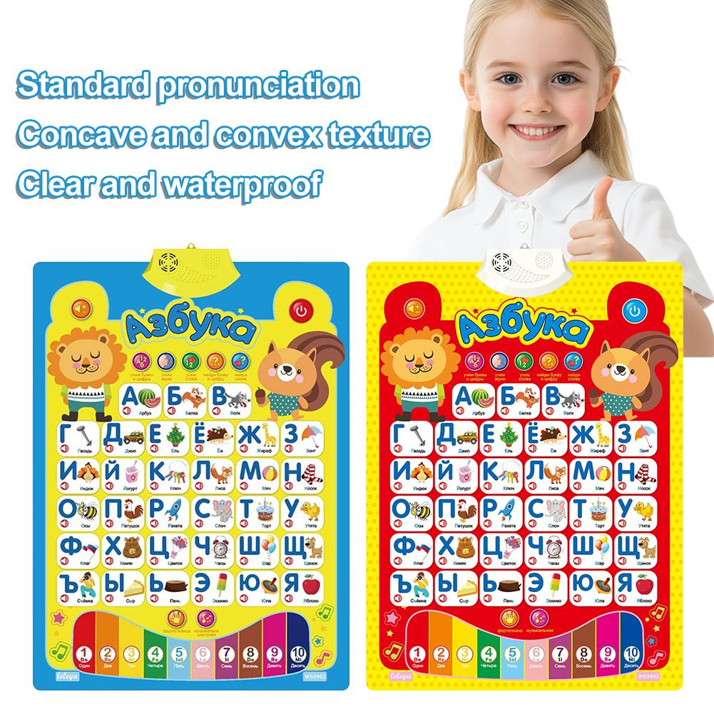 Russian Electronic Interactive - đánh giá và giá Kids Educational Posters