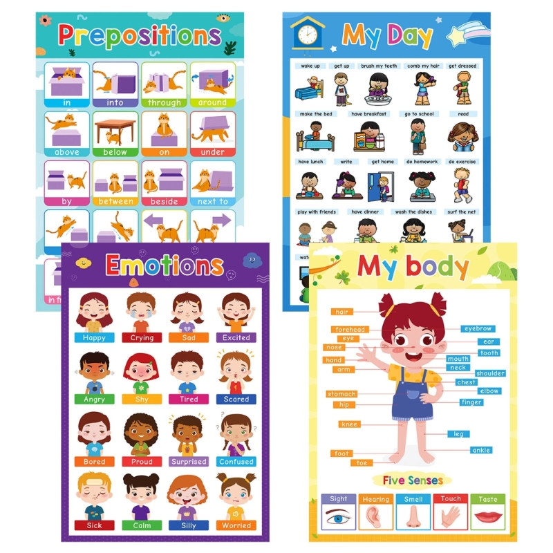 Biểu đồ áp phích học tập động  - đánh giá và giá Kids Education Charts