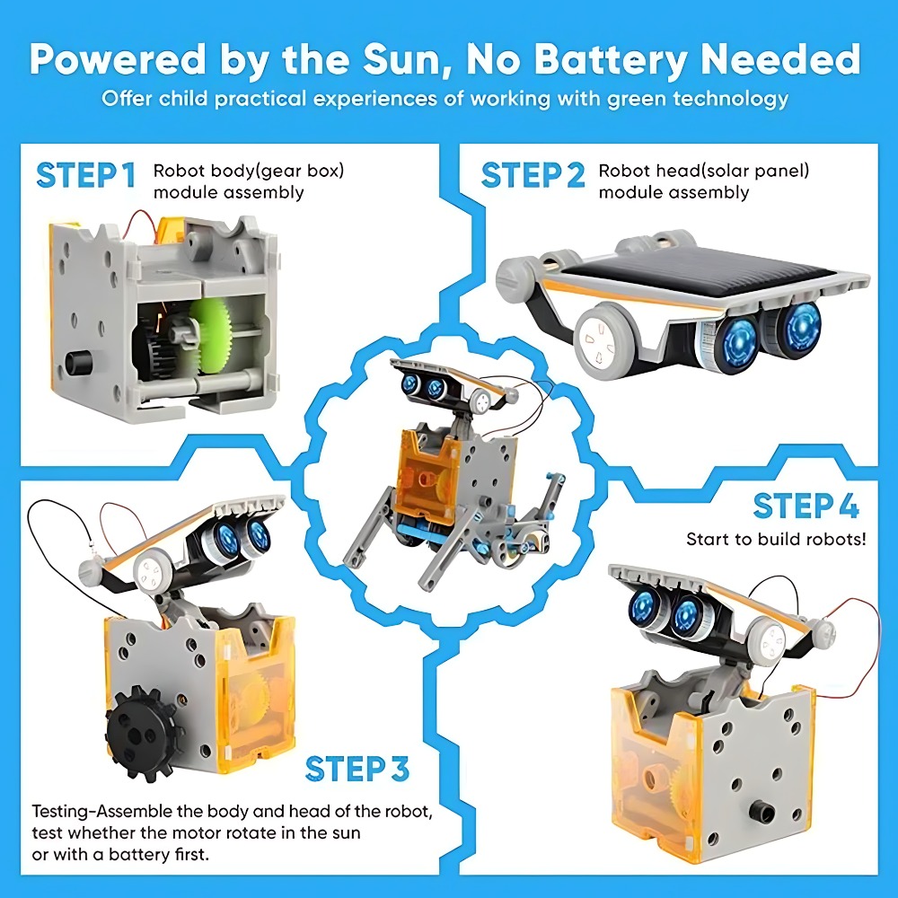 Solar Robot Building Blocks 12 - đánh giá và giá Kids Education App