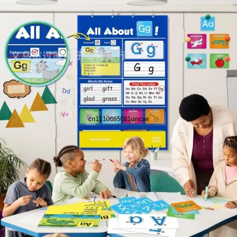 Creative Alphabet Learning Poc - đánh giá và giá Kids Education Charts