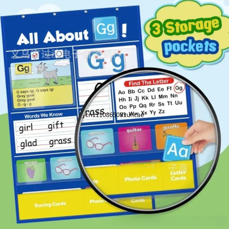 Creative Alphabet Learning Poc - đánh giá và giá Kids Education Charts