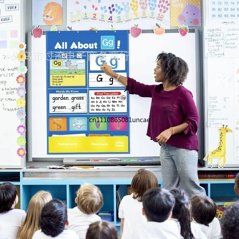 Creative Alphabet Learning Poc - đánh giá và giá Kids Education Charts