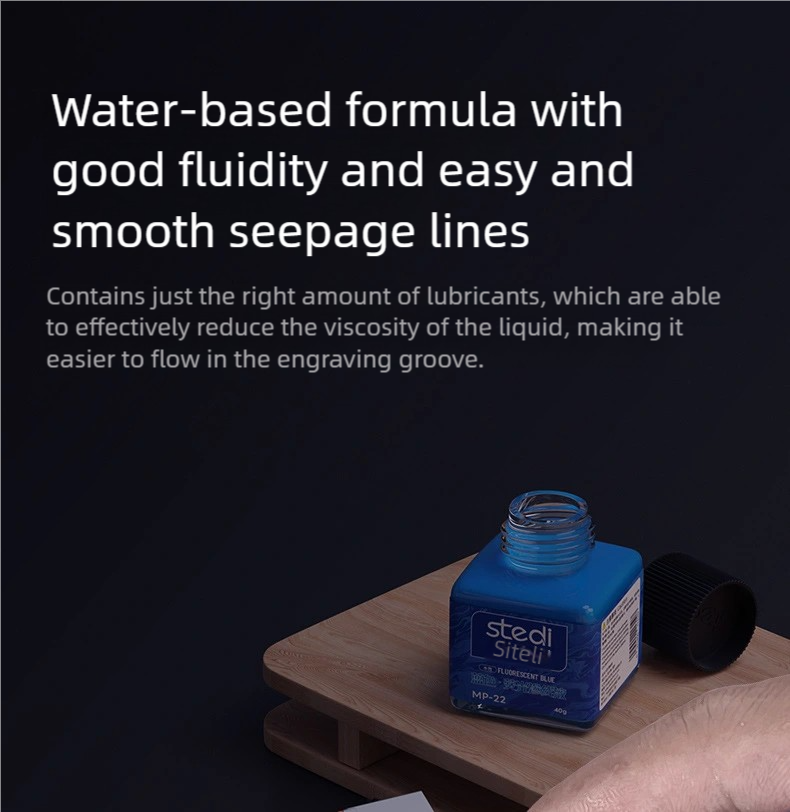 Stedi Water-based Fluorescent  - đánh giá và giá Tamiya Model Paint Set