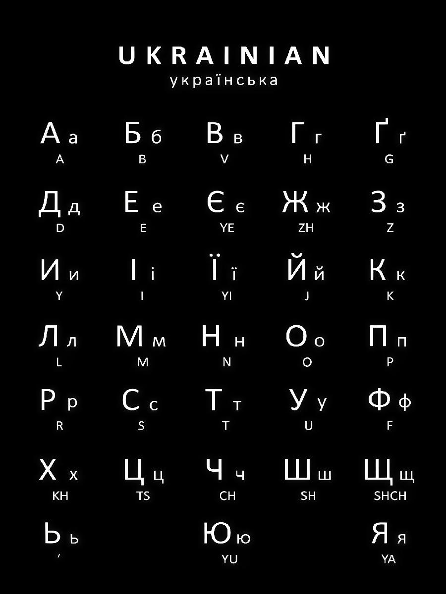 Russian Ukrainian Bulgarian Al - đánh giá và giá Kids Education Charts