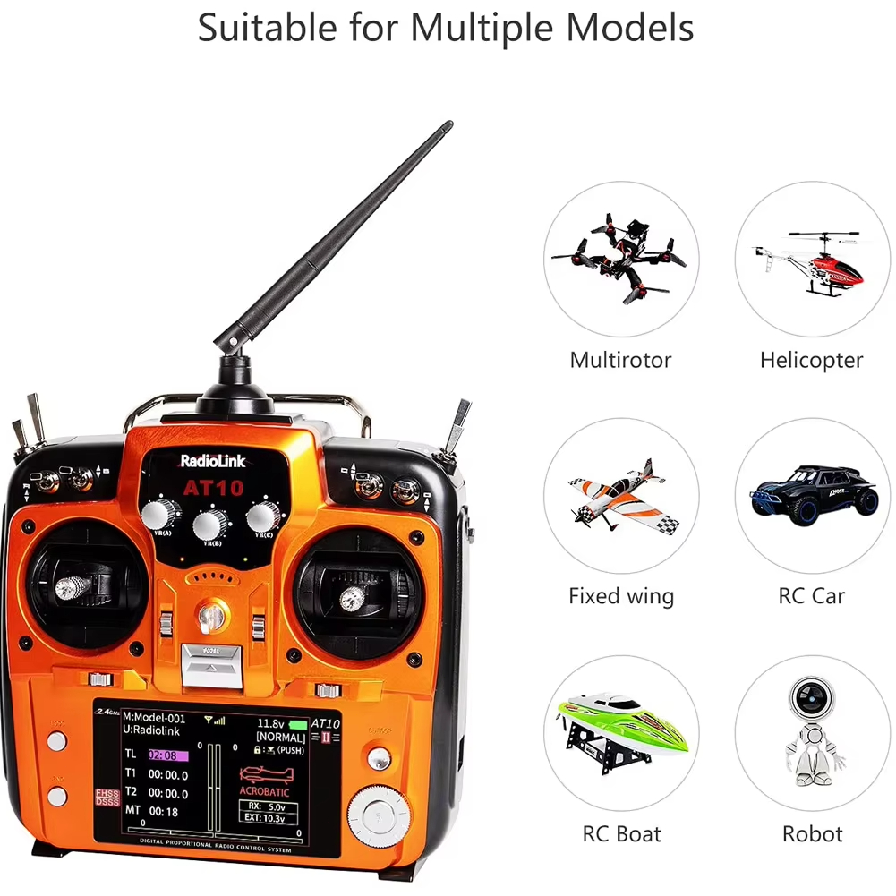 RadioLink AT10 II 2.4G 10CH RC - đánh giá và giá Tamiya Model Paint Set
