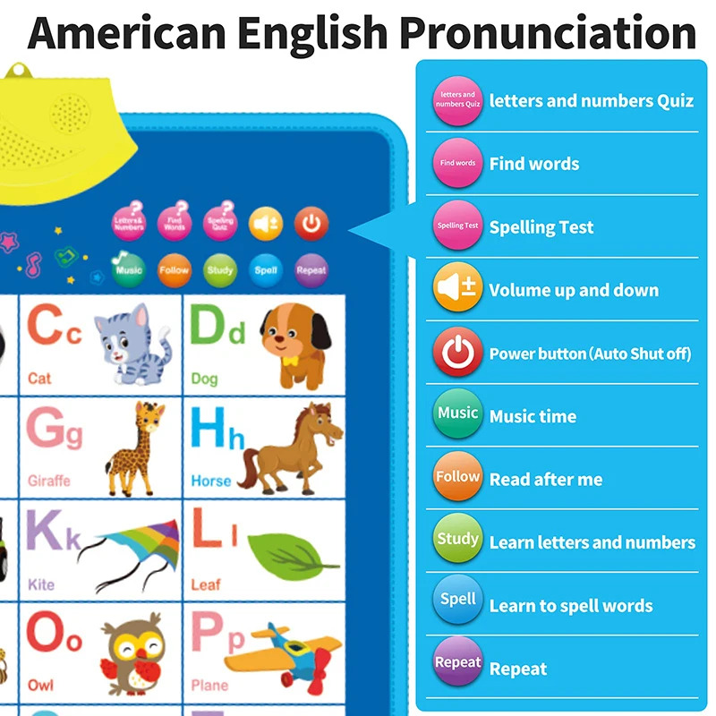 Electronic English Alphabet Wa - đánh giá và giá Kids Education Charts